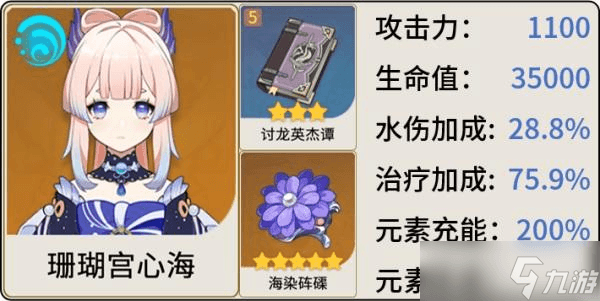 原神珊瑚宫心海讨龙毕业面板是多少 原神珊瑚宫心海讨龙毕业参考