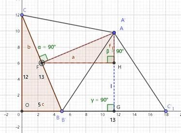 数学本质探究——旋转的本质与应用
