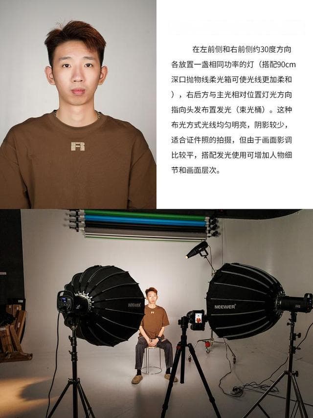 摄影进阶：6种实用三灯布光技巧详解