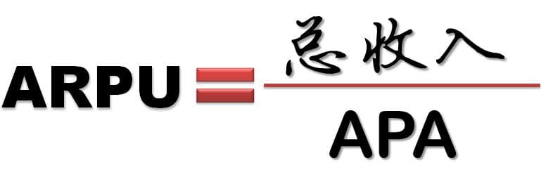 游戏运营数据解读之ARPU