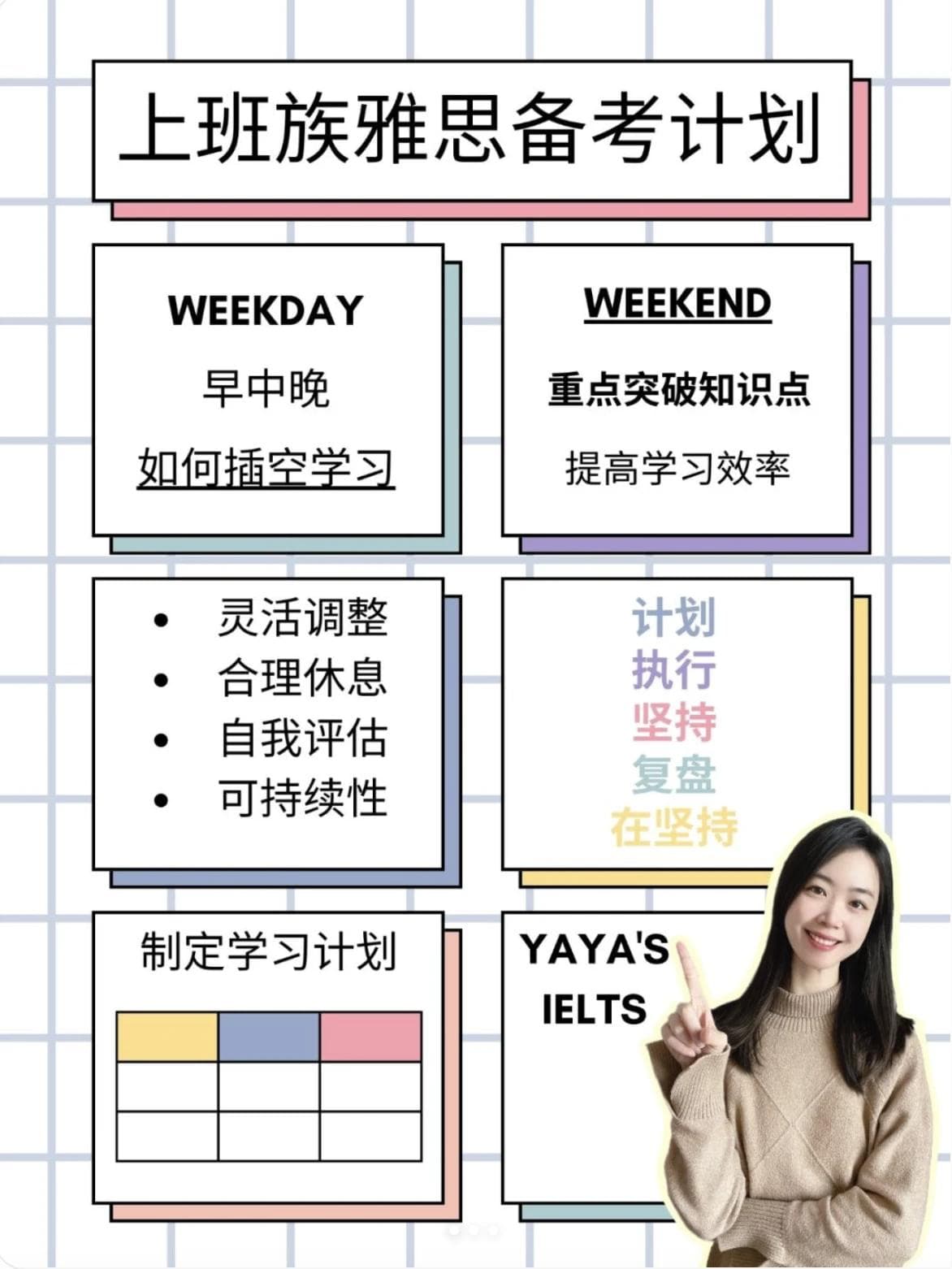 上班族如何制定雅思备考学习计划？
