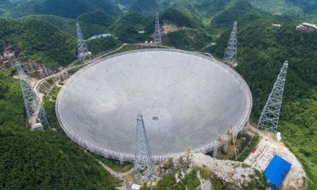 400年来，人类是如何用光学技术窥探天体的？探寻望远镜的前世今生