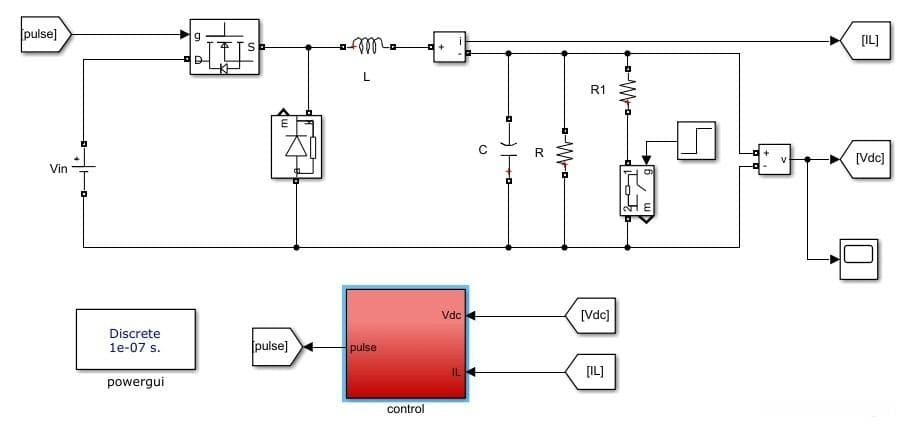 【MOSFET开关特性解析】：SIMULINK仿真开关损耗与效率优化