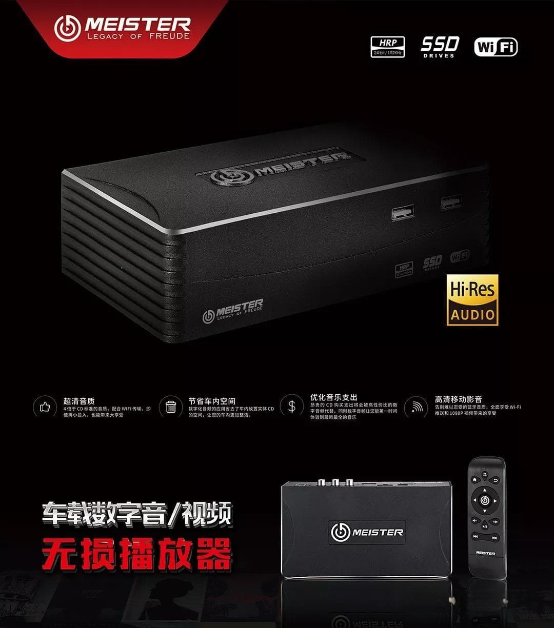 汽车音响改装从入门到精通（第八课）：音响组成及搭配（上）