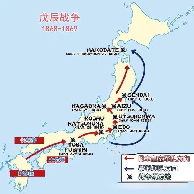 日本明治维新（上）