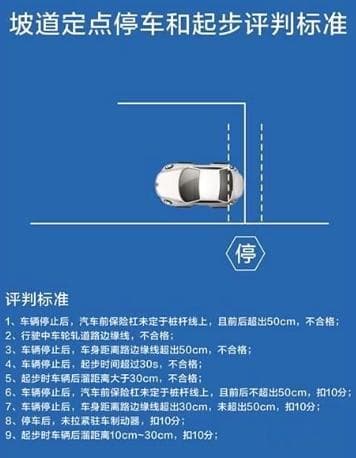 坡道定点停车和起步
