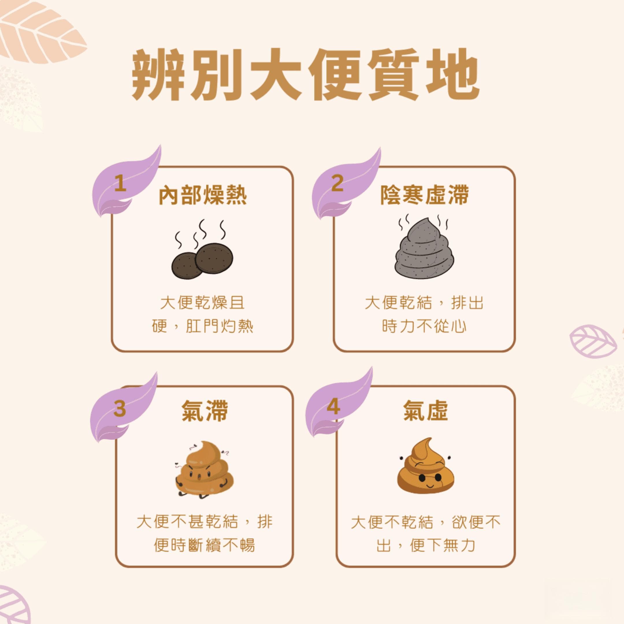 一文读懂中医治便秘：辨证施治与实用方剂
