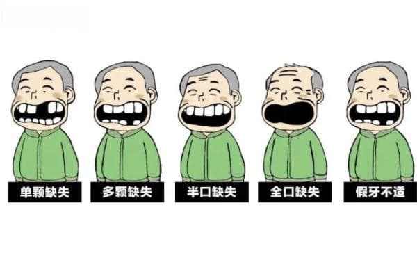 太多人忽略了缺牙对身体的影响，原来这些身体问题和牙齿息息相关