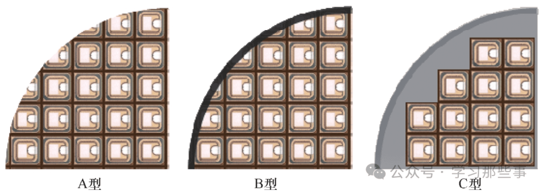集成电路制造中的划片工艺介绍