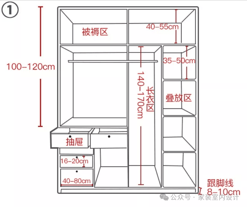 衣柜要好用，记住8个黄金尺寸