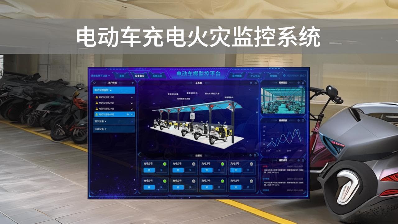 电动车充电火灾监控系统功能与应用场景