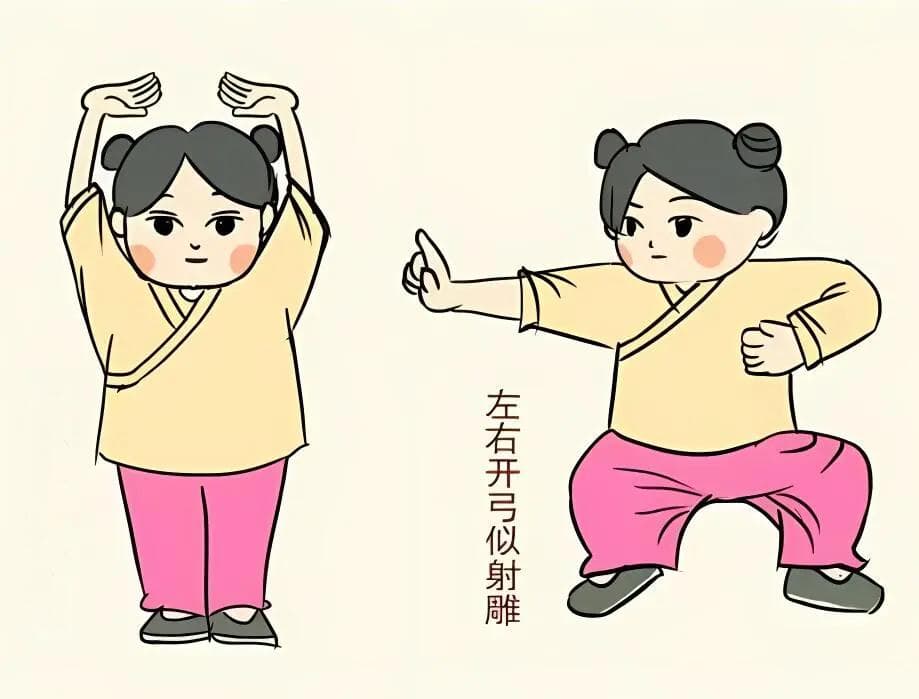 八段锦：适合各类人群的养生健身法