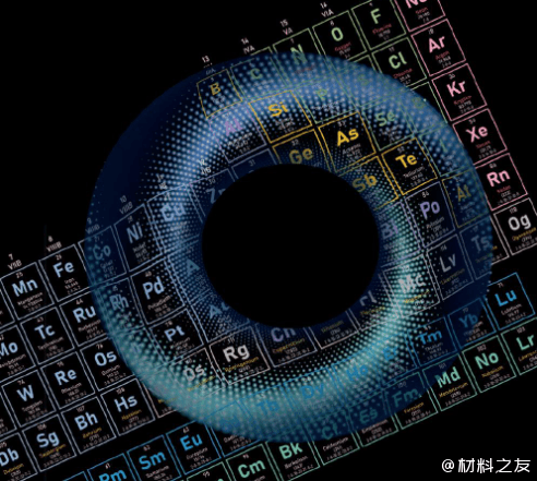 史无前例新发现，“拓扑超材料”能以指数级放大声波