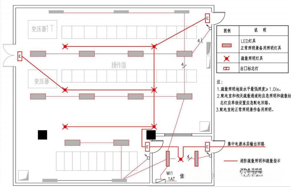 变电所备用照明灯具是否需要自带蓄电池？一文详解设计规范与案例