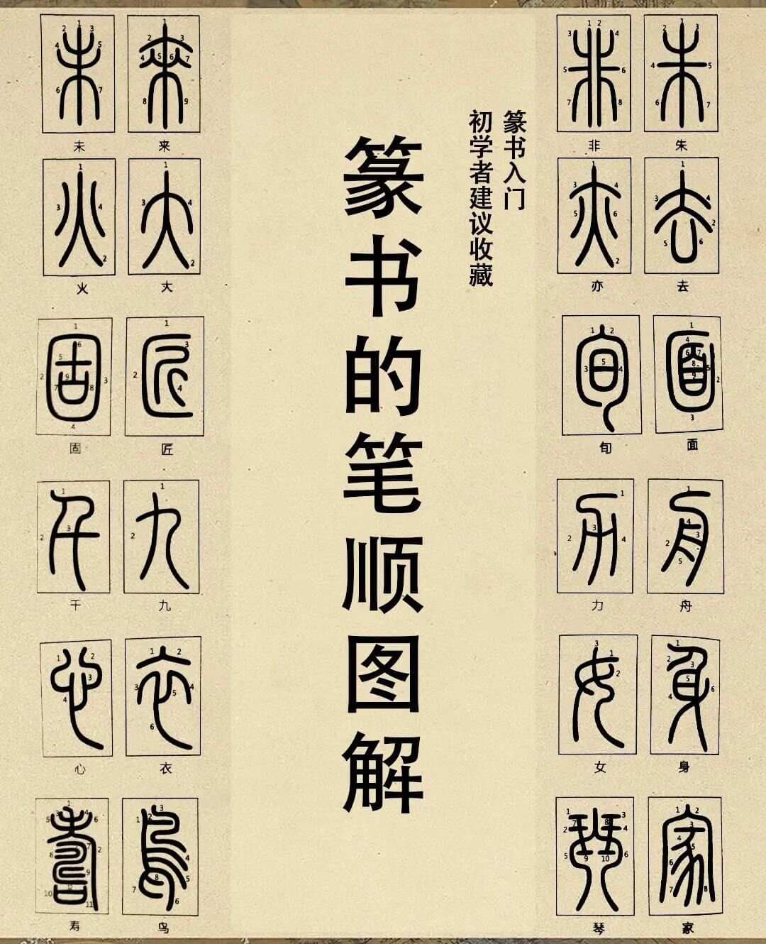 篆书的笔顺图解：从基础到进阶的完整指南