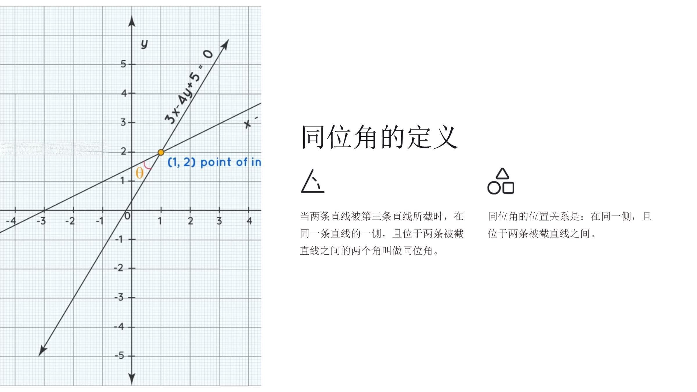 同位角内错角课件