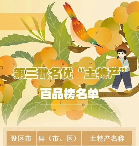 台州这10样土特产，上榜省级名单！