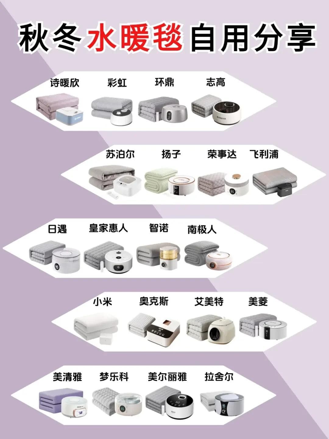 冬季水暖毯选购全攻略：安全舒适温控兼具