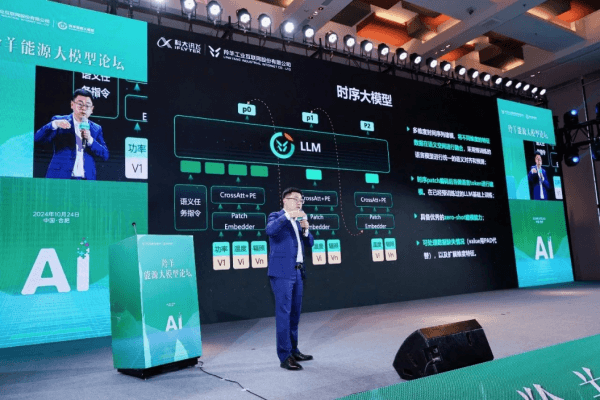10月同时发布3个能源大模型，能源场景落地新突破？