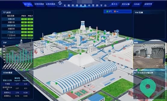 全面解读各地空气质量改善实施方案：超低排放改造助力蓝天保卫战