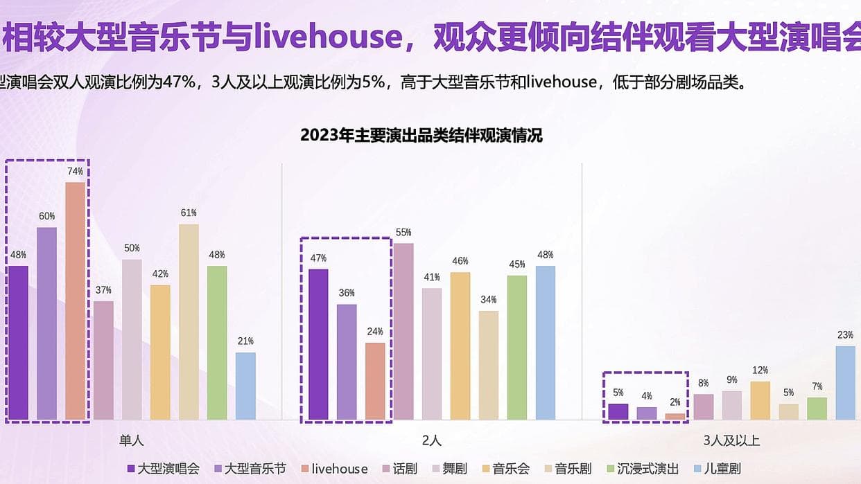 闲鱼涉倒卖门票被罚10.66万：黄牛猖獗，市场秩序何去何从？