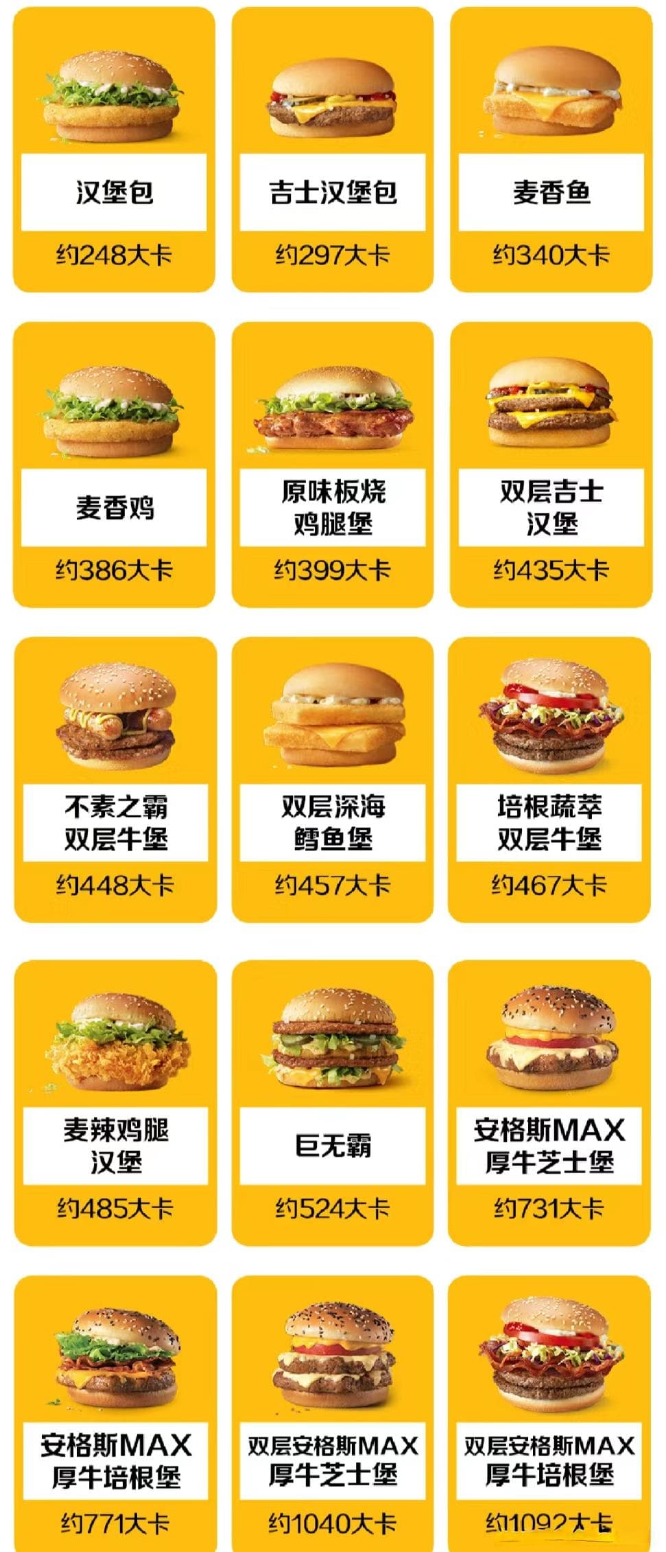 数据库系统的三级模式与两层映像：一个汉堡店的类比