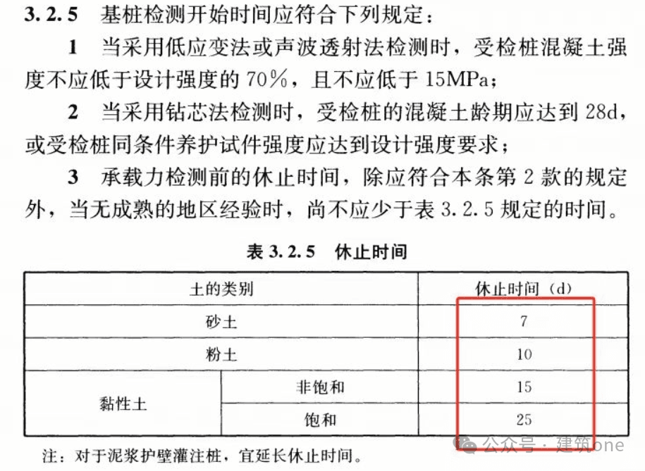 桩施工几天可以进行基桩检测？附桩基检测的7种方法