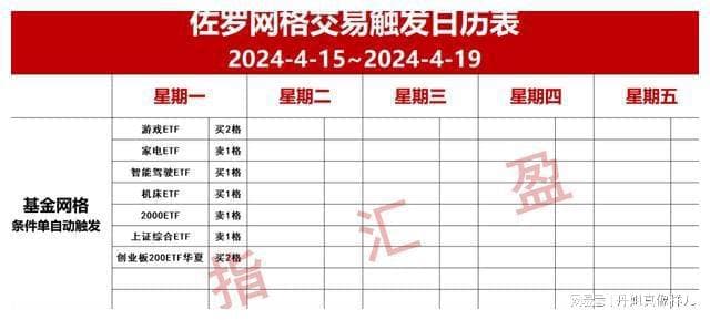 量化基金大逃亡！微盘股被错杀是机会？