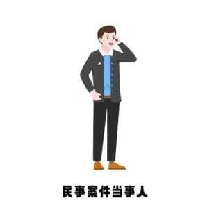 罚金和罚款、被告和被告人……这些法律术语你分得清楚吗？