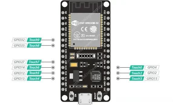 ESP32引脚入门指南：触摸引脚的理论与实践