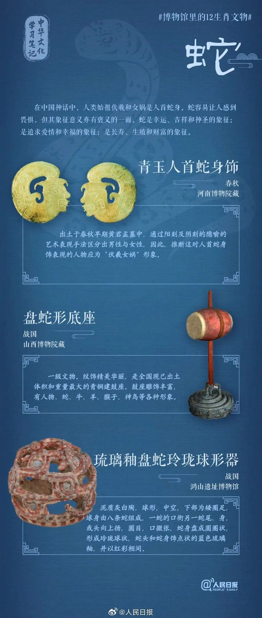 藏在博物馆文物里的12生肖文化