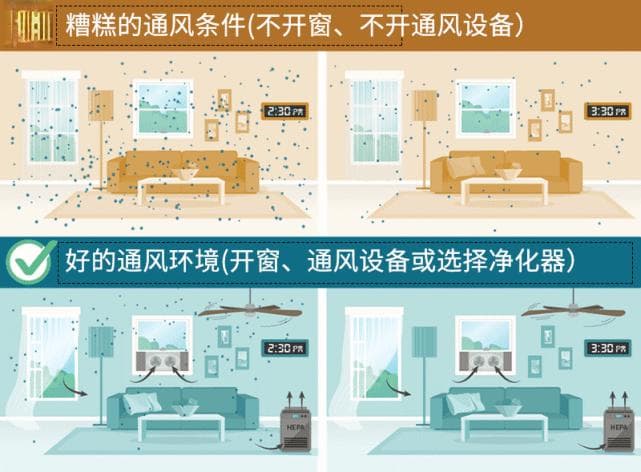 家里有人阳了，怎么避免传染？这里有一份超详细指导手册