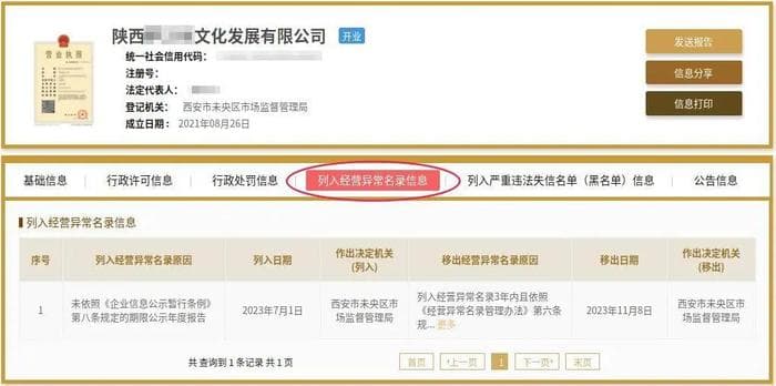 企业被列入经营异常名录的原因、影响及信用修复指南
