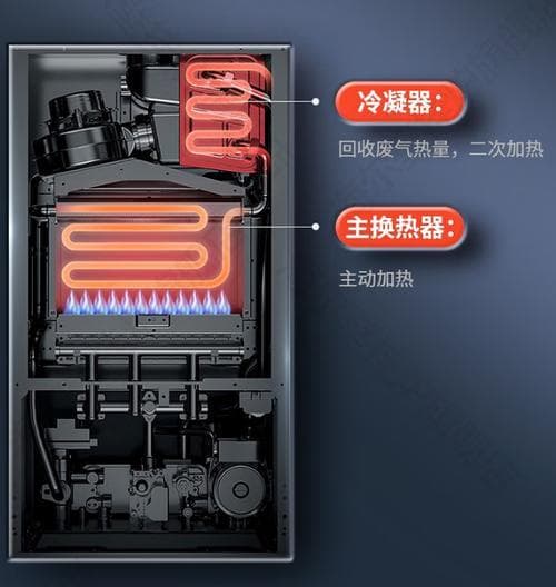 壁挂炉火焰故障报警，如何诊断和解决？