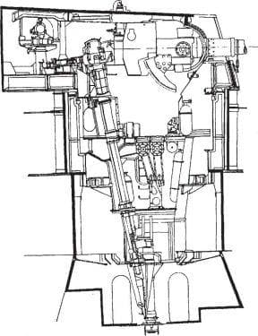 B-1-P 三联装180mm主炮Model1932