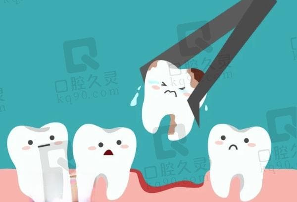 南昌拔牙可以走医保报销吗？分享南昌拔牙可刷医保医院名单及收费标准