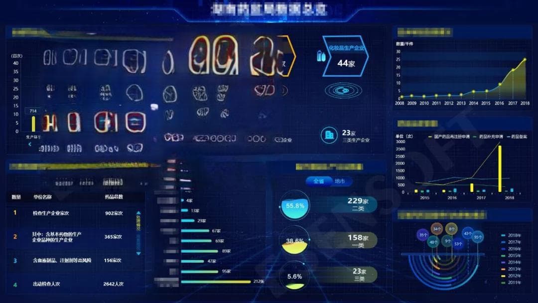 数字孪生技术赋能工业 4.0：实时数据可视化与智能决策的完美融合