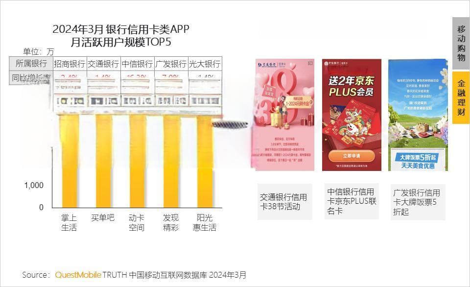 得到App春节用户增长秘籍大揭秘！