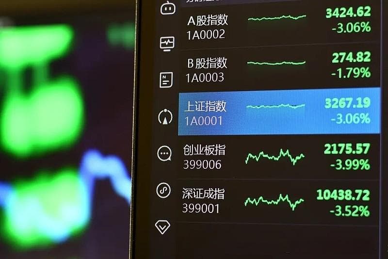 A股为何失守3300点？