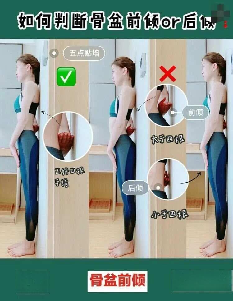 儿童常见不良姿势||“长短腿和骨盆前、后倾”纠正训练