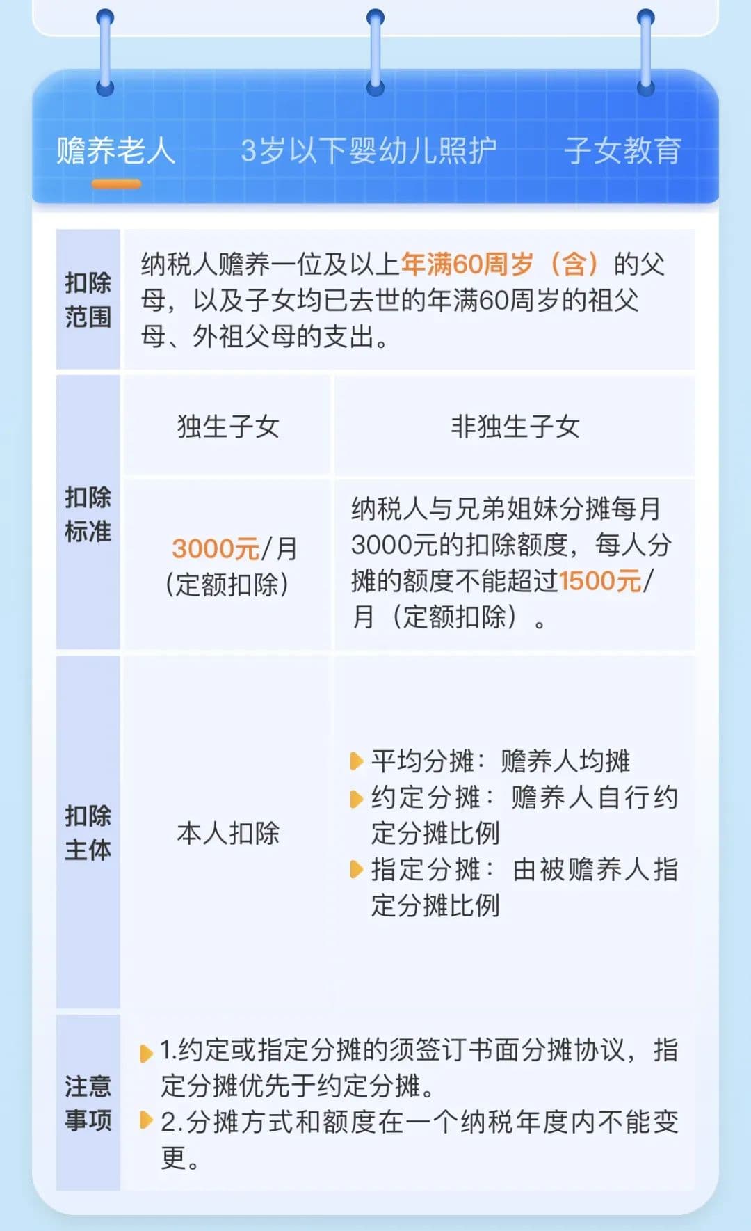 个税汇算清缴年终奖如何计税更划算？