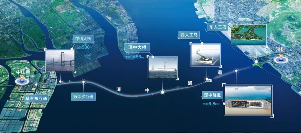 深圳30分钟直达中山！从市区怎么去深中通道？
