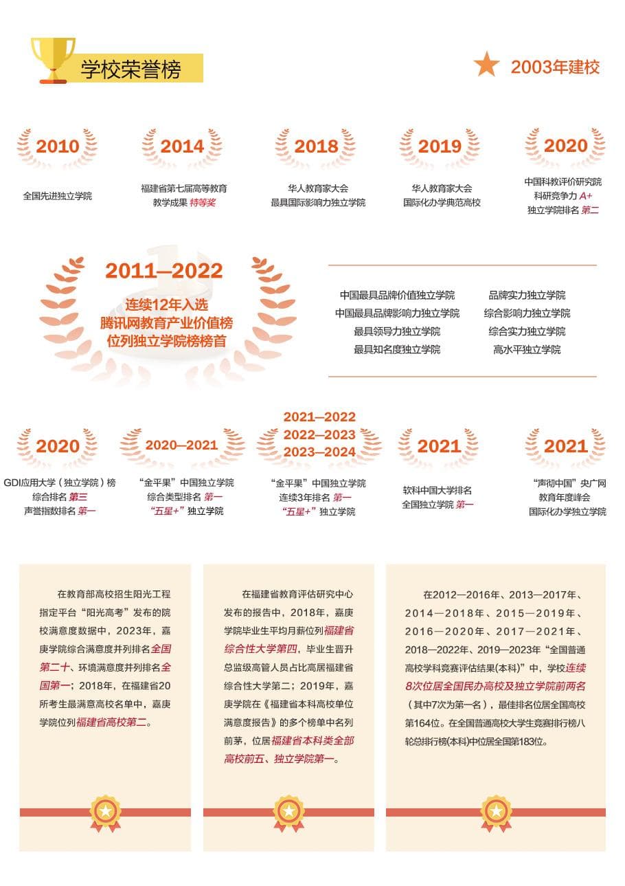 厦门大学嘉庚学院：以学生为中心的优质高等教育