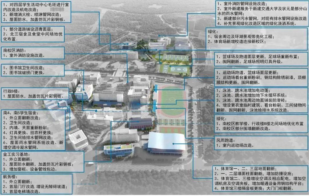 新“交通大学”，投资100亿