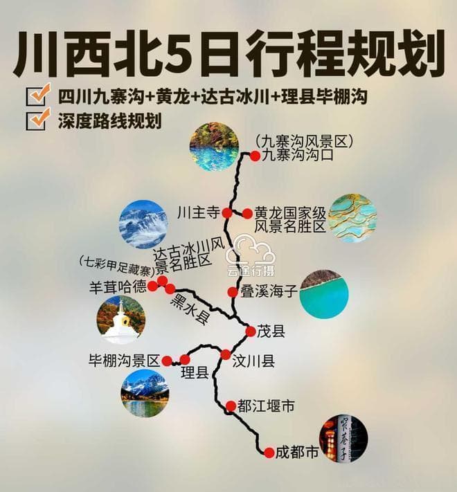 四川毕棚沟达古冰川九寨5日旅游攻略路线图（原创），川西北之旅