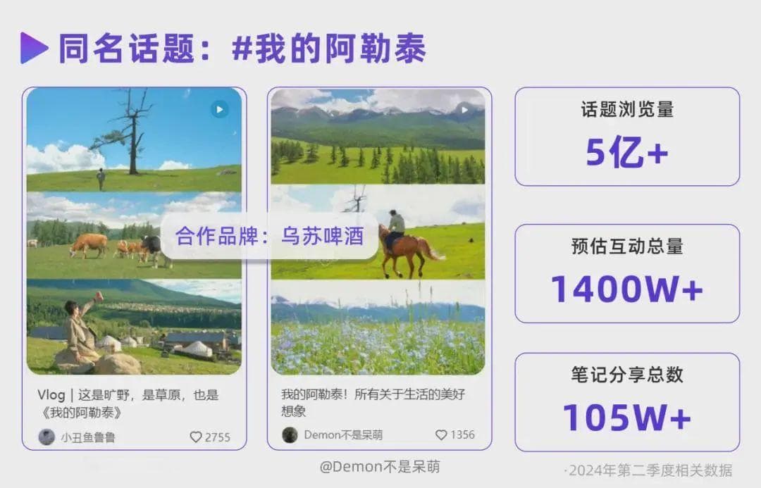 小红书短剧：品牌传播的新机遇