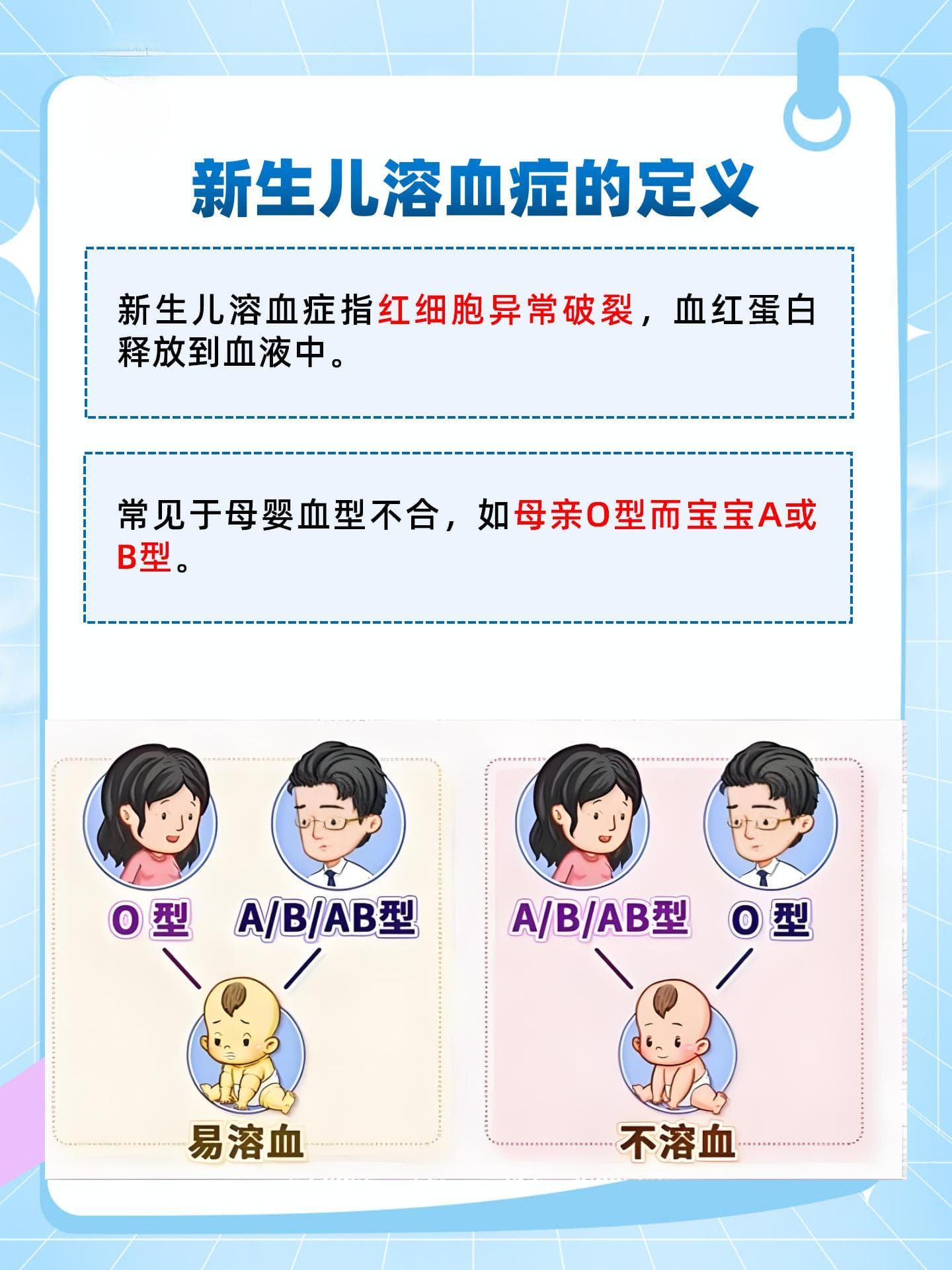 守护新生：了解新生儿溶血症的真相