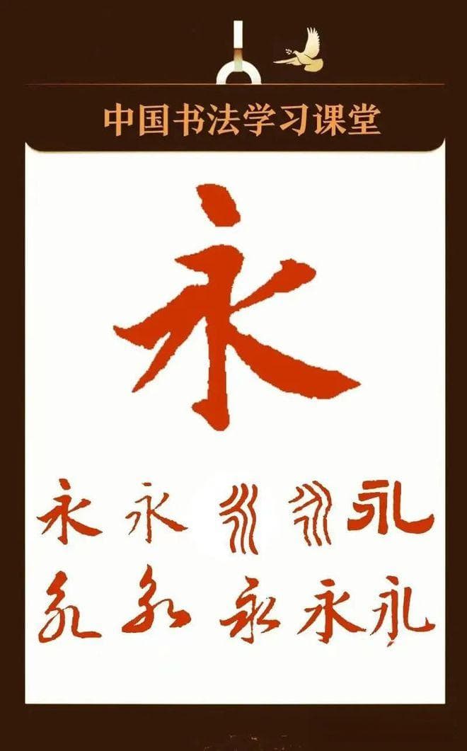 再谈永字八法和永字八法新思想