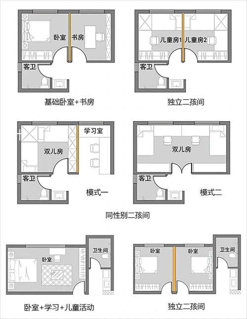建筑房间面积设计规范详解