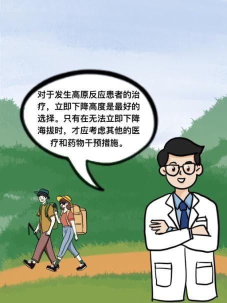 高原反应的药物治疗与预防：从乙酰唑胺到红景天